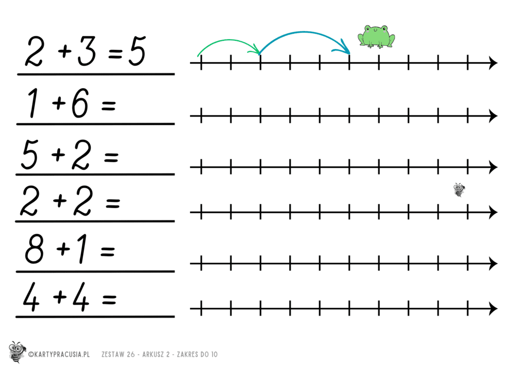 Karty pracy -26- Dodawanie na osi liczbowej