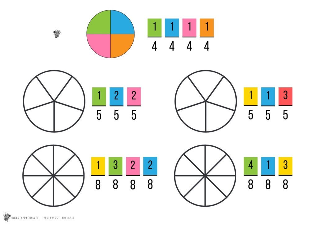 Karty pracy -29- Poznajemy ułamki zwykłe